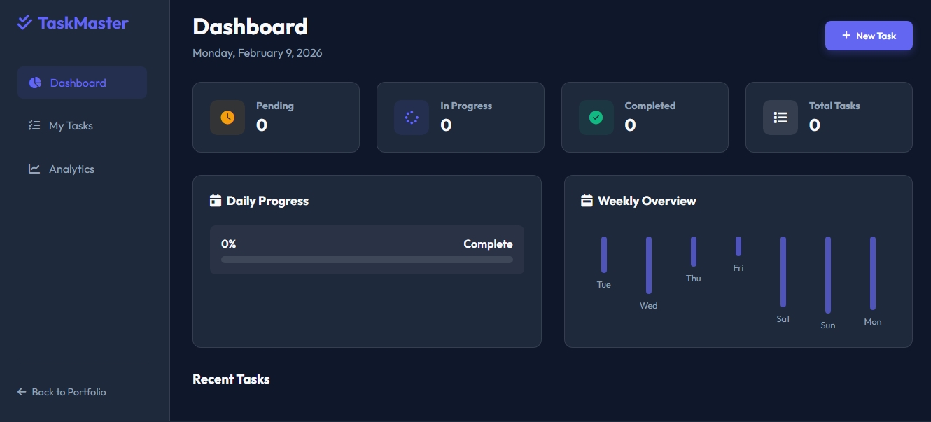 Security Dashboard